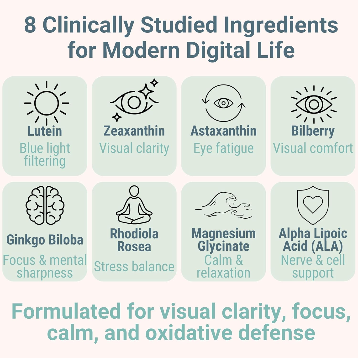 Rhodiola Rosea ALA Ginkgo Biloba Astaxanthin Lutein Zeaxanthin Bilberry Magnesium Glycinate Gummies for Eyes Brain Kids, Rhodiola ALA Capsules Pills Tincture Supplements Alt, 300mg 24mg 20mg 12mg 40mg
