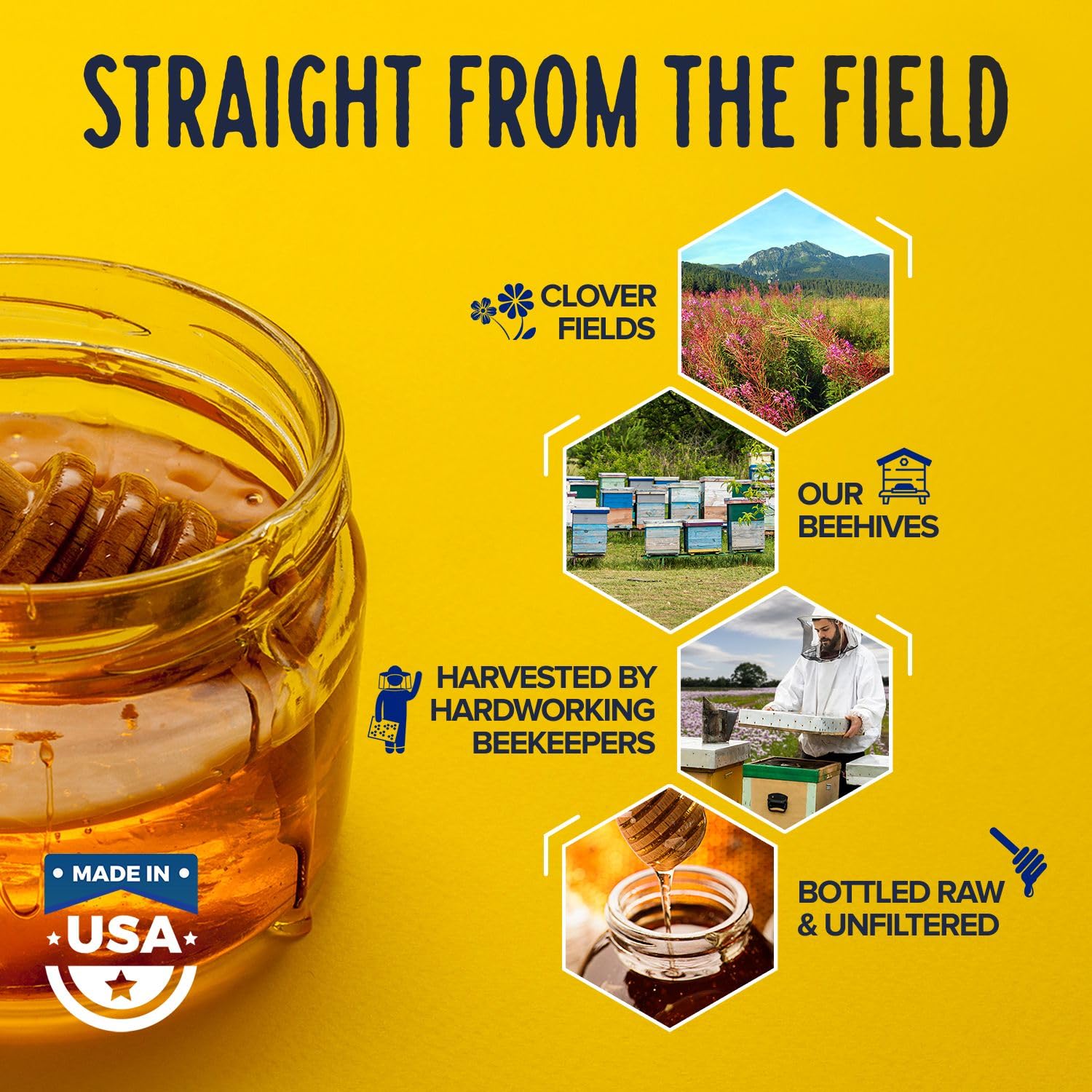 Fischer's 100% Pure Clover Honey – Unfiltered Raw Honey, 24 oz Squeeze Bottle – All-Natural Sweetener – Rich Flavor Profile, Packed with Nutrients