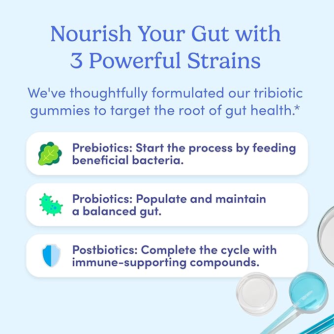 FIRST DAY Womens 3-in-1 Probiotic Gummies – Prebiotic + Probiotic + Postbiotic Supplement – Supports Digestive & Oral Health, Immune Function & Energy Levels – 30-Day Supply