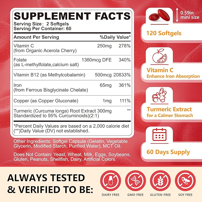 Liposomal Iron Supplement for Women, 65 mg with Vitamin C, Methylfolate, Bariatric Multivitamin with Iron for Gastric Bypass & Sleeve Recover, Post-Bariatric, Iron Level & Energy Support, 120 Softgels