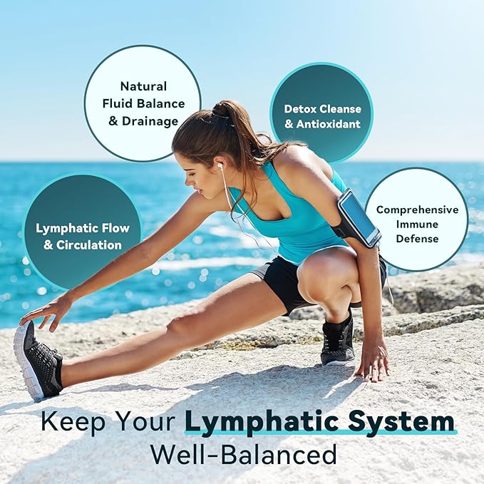 iMATCHME Lymphatic Drainage Supplements, Lymphatic System Support, Detox & Cleanse, Fluid Balance, Immune Support, Natural Herbal Blends with Echinacea, Liposomal Glutathione & More, 120 Capsules