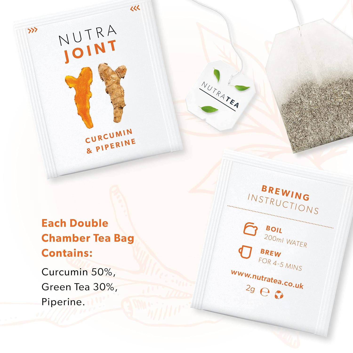 Nutra Tea NutraJoint – Joint Care Tea – Arthritis Support Blend – Curcumin, Green Tea and Piperine – 40 Enveloped Tea Bags – Herbal Infusion – 2 Pack