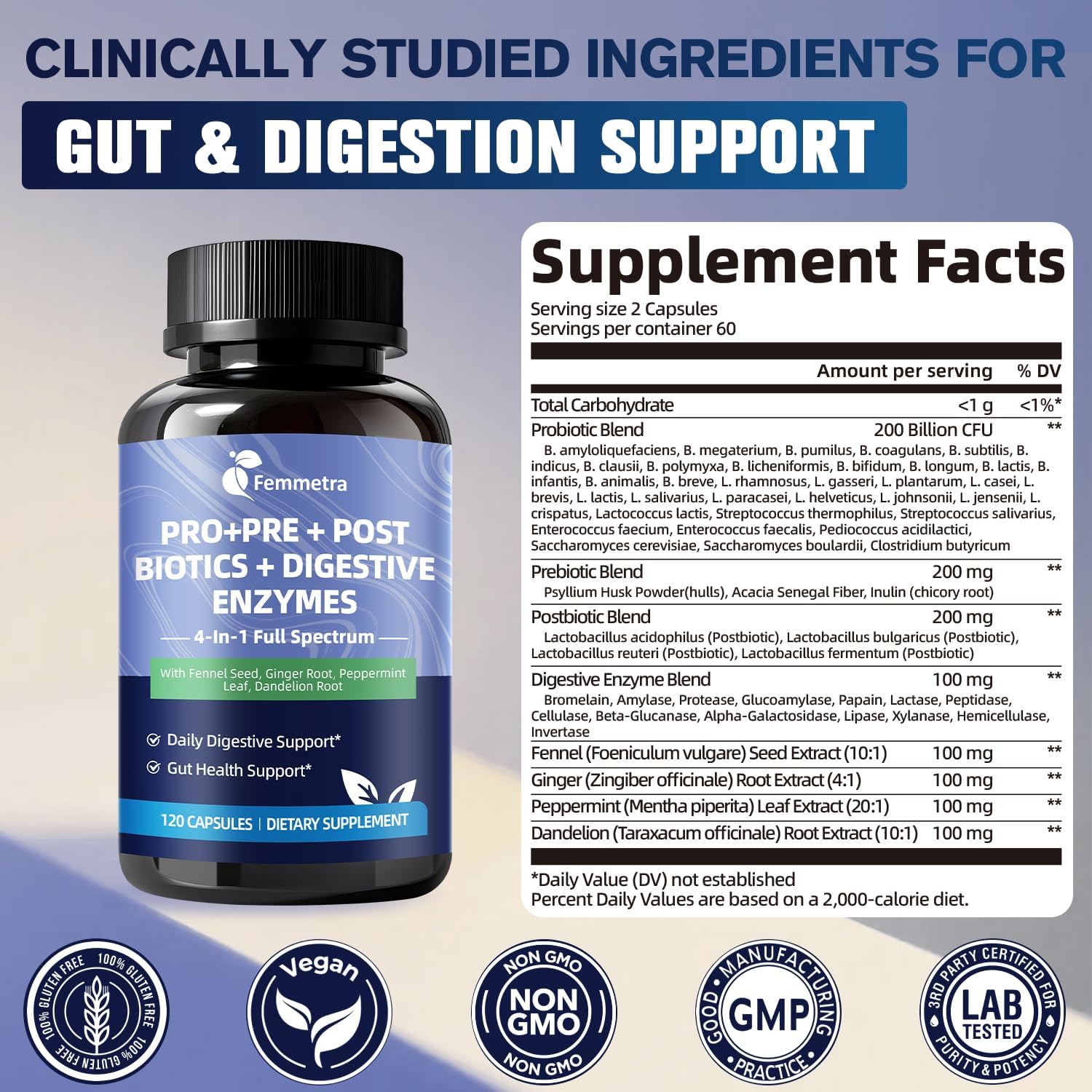 Digestive Enzymes Postbiotics Prebiotics Probiotics for Women & Men, 200 Billion CFU 36 Probiotic Strains + Psyllium Husk - Supports Gut, Digestive, Vegan, 60 Days