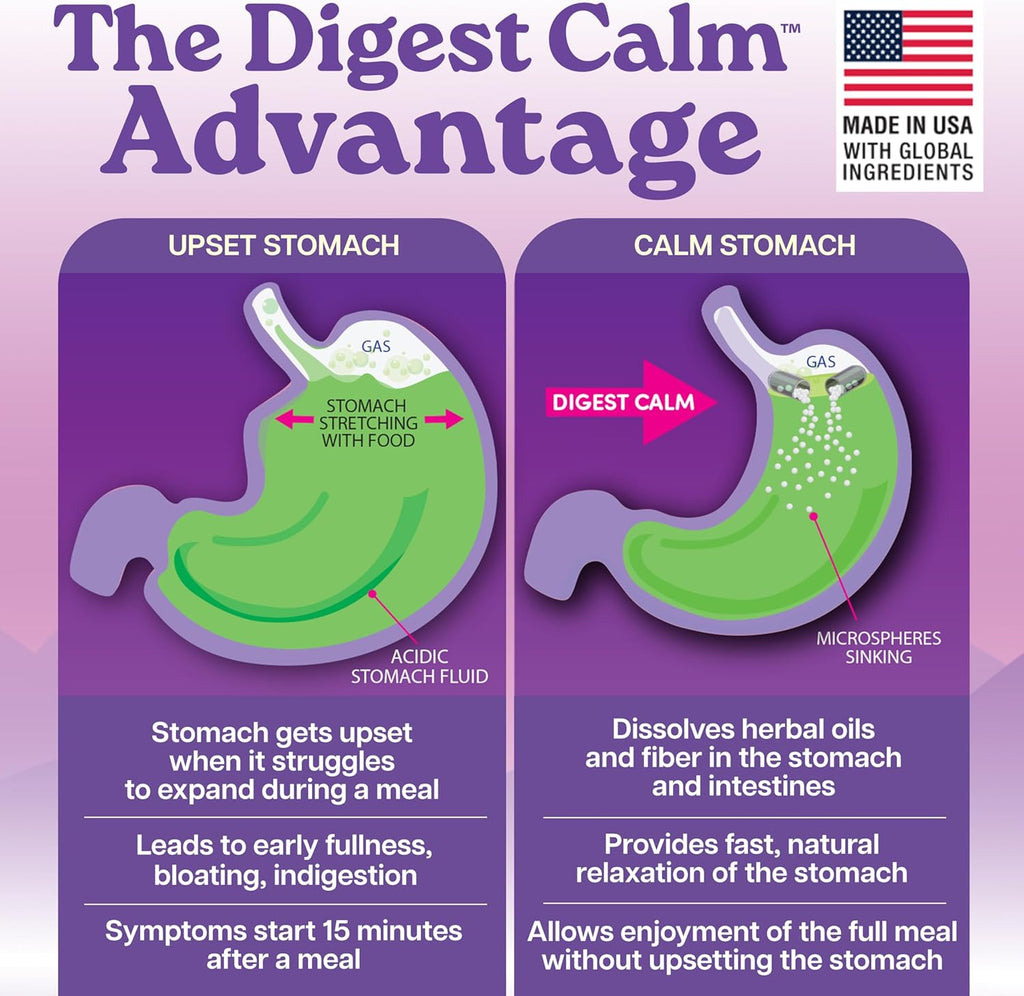 Digest Calm™ - Relief of Occasional Indigestion, Upset Stomach, Nausea, Gas, Bloating, Early Fullness - Herbal Supplement - 12 Capsules