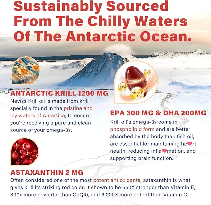 2 Pack Antarctic Krill Oil Omega 3 Softgels 1200mg (Made in USA) W/Phospholipids, Choline & Astaxanthin, Sustainably Sourced of Omega-3s EPA, DHA Support Brain, Antioxidant & Immunity, No Fish Burp