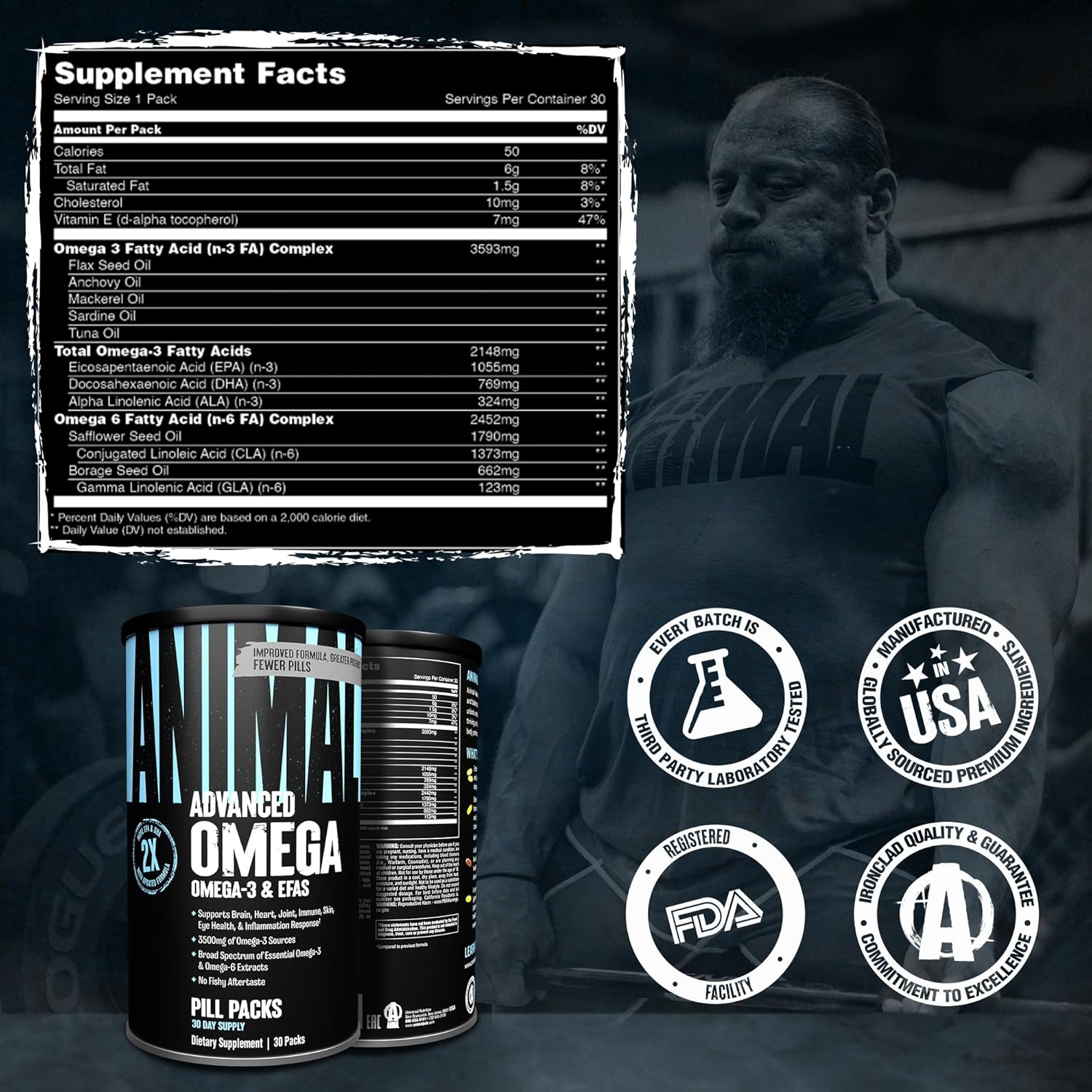 Animal Advanced Omega Essential Fatty Acids - High Potency 3500mg Omega 3 & Omega 6 Supplement with EPA, DHA, ALA, CLA, GLA for Heart, Brain, Joint, Skin, Eye, Metabolism, Immune Health - 30 Day Pack