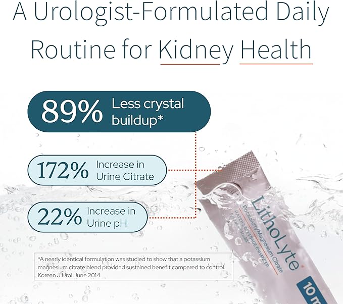 Complete Kidney Health Support Bundle: 15 mEq + OxFree® for Optimal Hydration, Oxalate Balance, and Kidney Protection - Science-Based Support Beyond Cleanse, Detox, or Stone Breaker Supplements