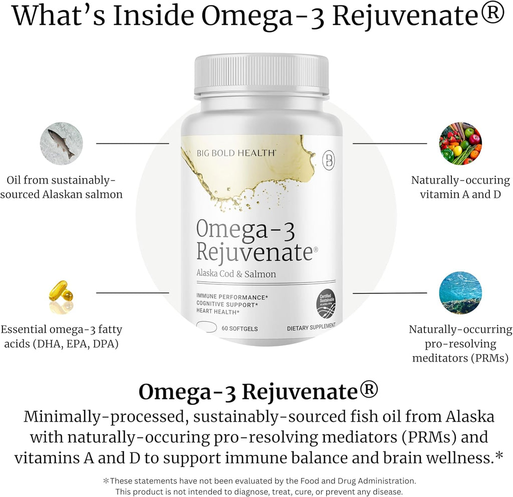 BIG BOLD HEALTH Omega-3 Rejuvenate Wild Alaskan Fish Oil Supplement with PRMs ⎹ EPA, DHA, & DPA Fatty Acids ⎹ Vitamins A and D to Support Immune Balance & Brain Wellness (60 Softgels)