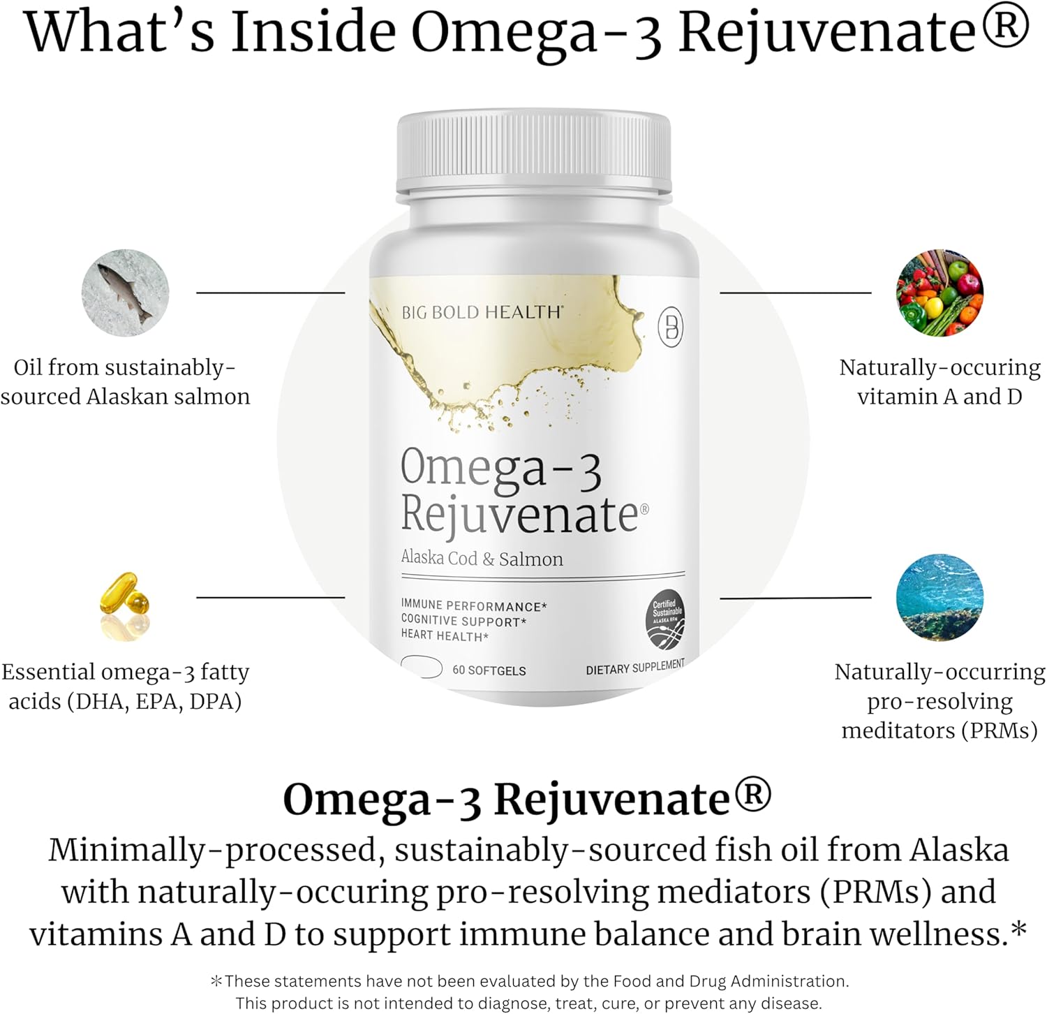 BIG BOLD HEALTH Omega-3 Rejuvenate Wild Alaskan Fish Oil Supplement with PRMs ⎹ EPA, DHA, & DPA Fatty Acids ⎹ Vitamins A and D to Support Immune Balance & Brain Wellness (60 Softgels)