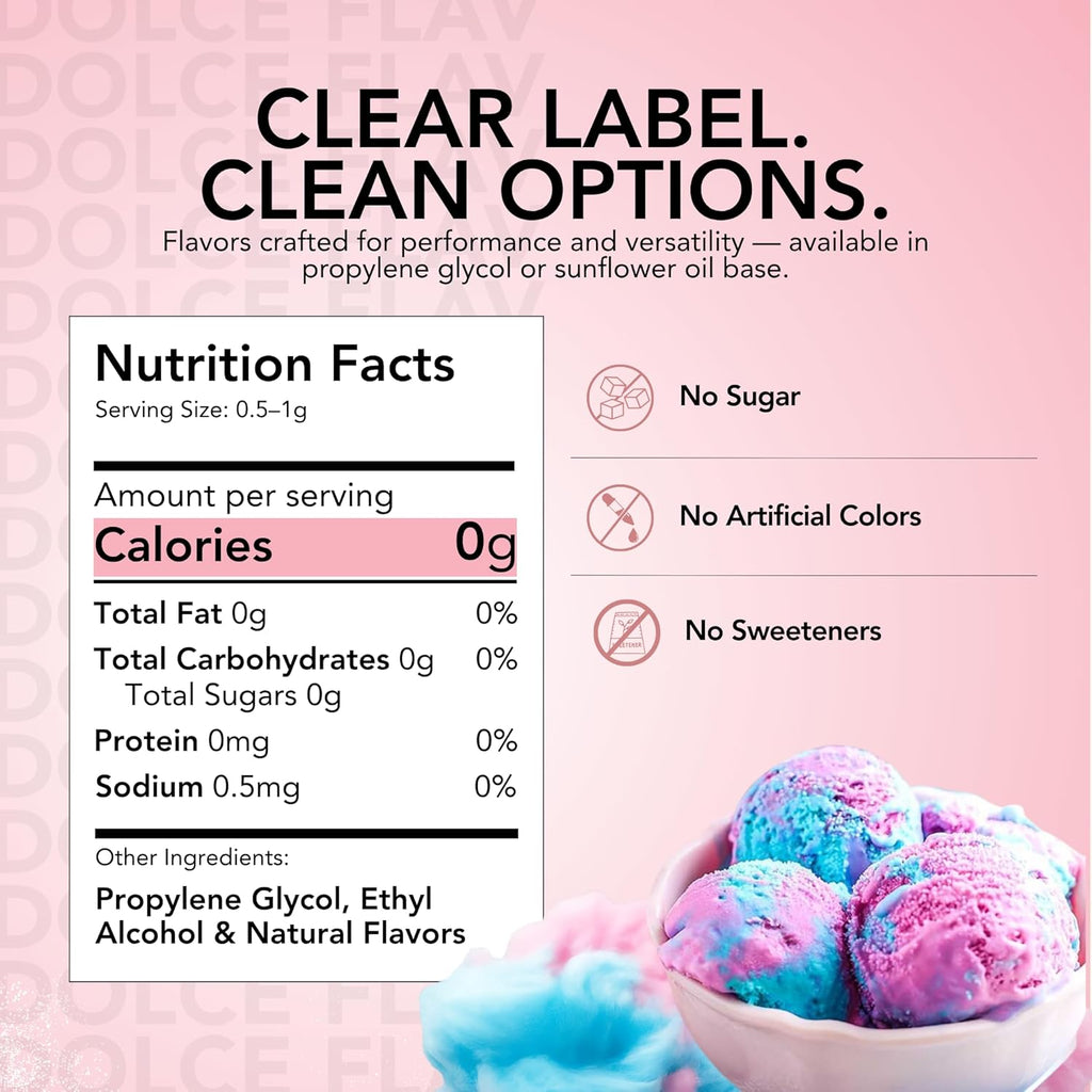 Dolce Flav Natural Cotton Candy Extract – 2 Ounce Water-Soluble Kosher, Sugar-Free, Concentrated Carnival-Style Flavoring for Baking, Frostings & Drinks, Includes Measured Dropper