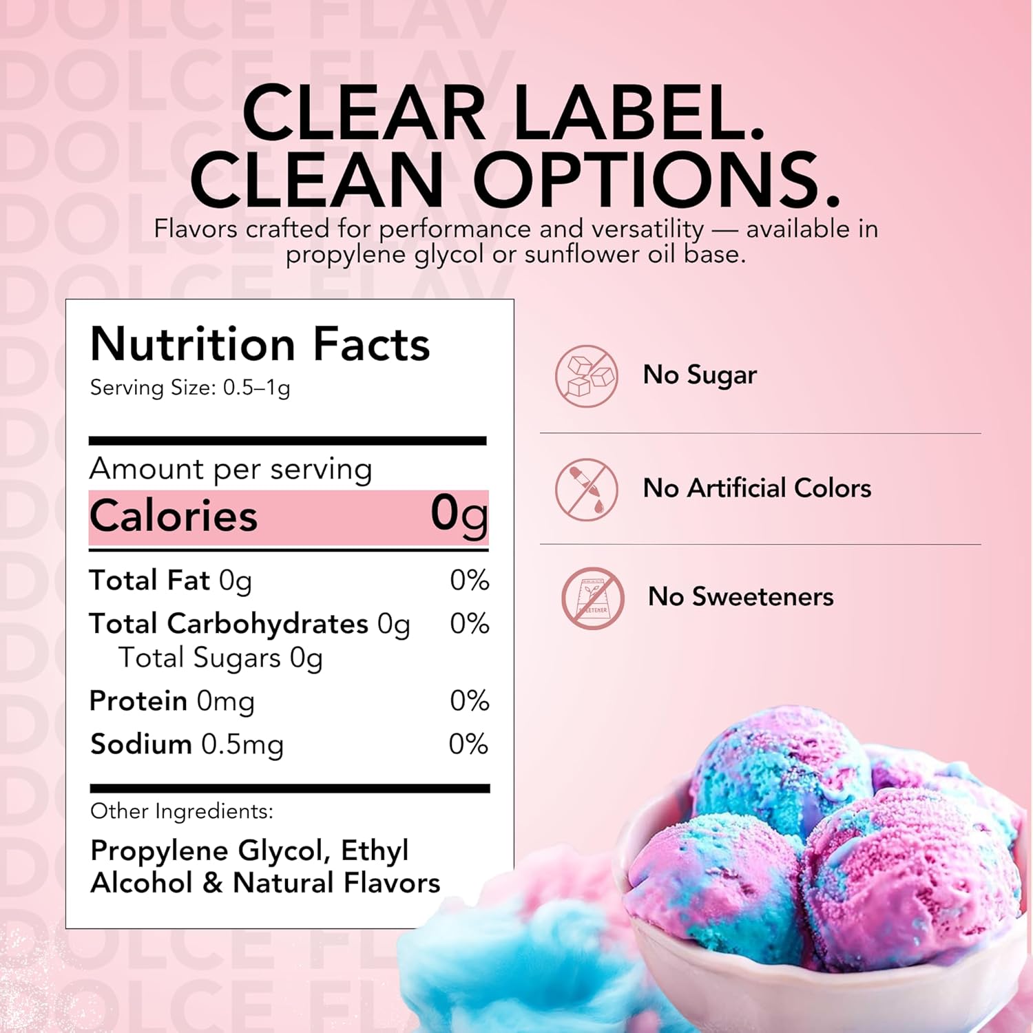 Dolce Flav Natural Cotton Candy Extract – 2 Ounce Water-Soluble Kosher, Sugar-Free, Concentrated Carnival-Style Flavoring for Baking, Frostings & Drinks, Includes Measured Dropper