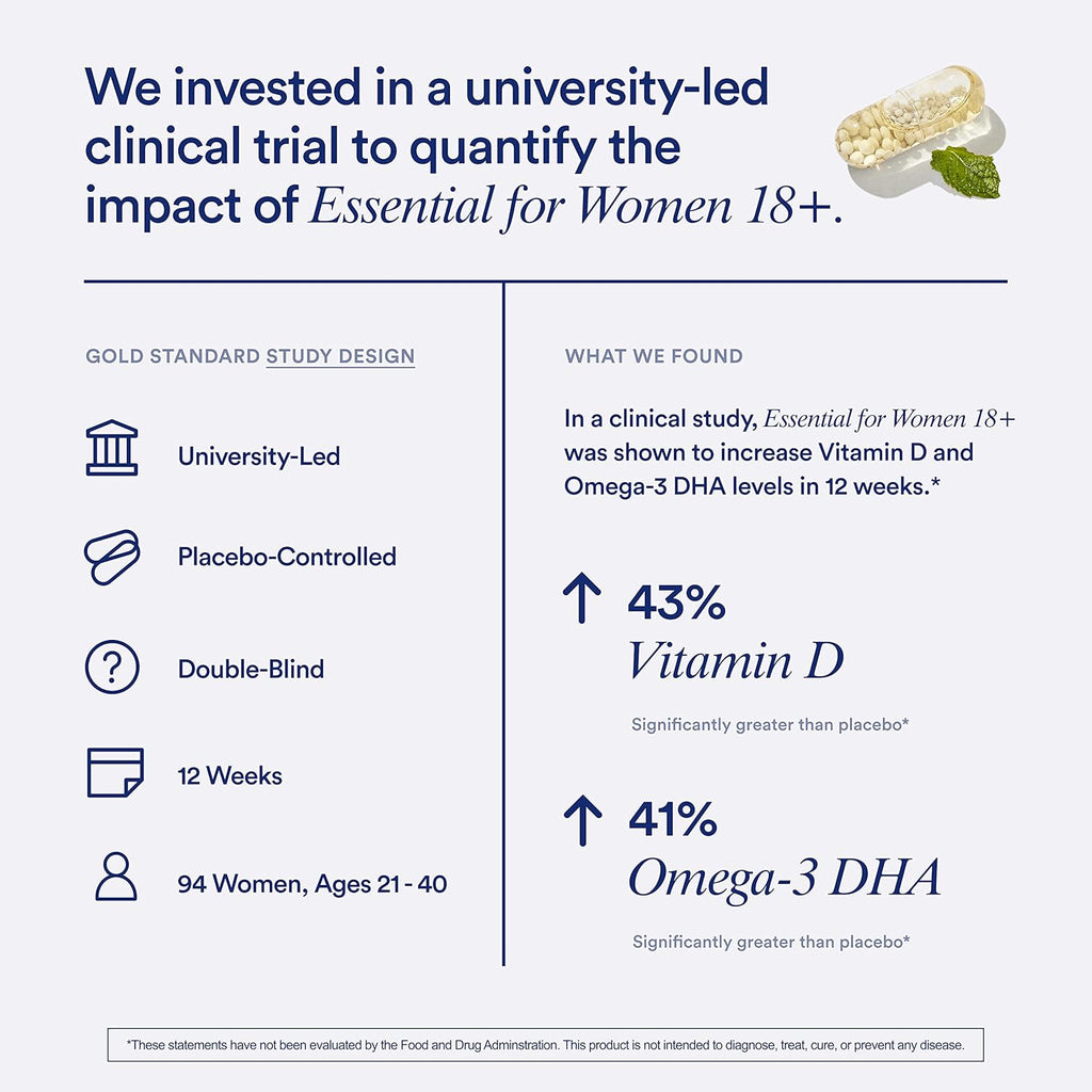 Ritual Multivitamin for Women 18+ with Vitamin D3 for Immune Support*, Omega 3 DHA, B12, Iron, Vegan, Gluten Free, Non GMO, USP Verified, 30 Day Supply, 60 Capsules