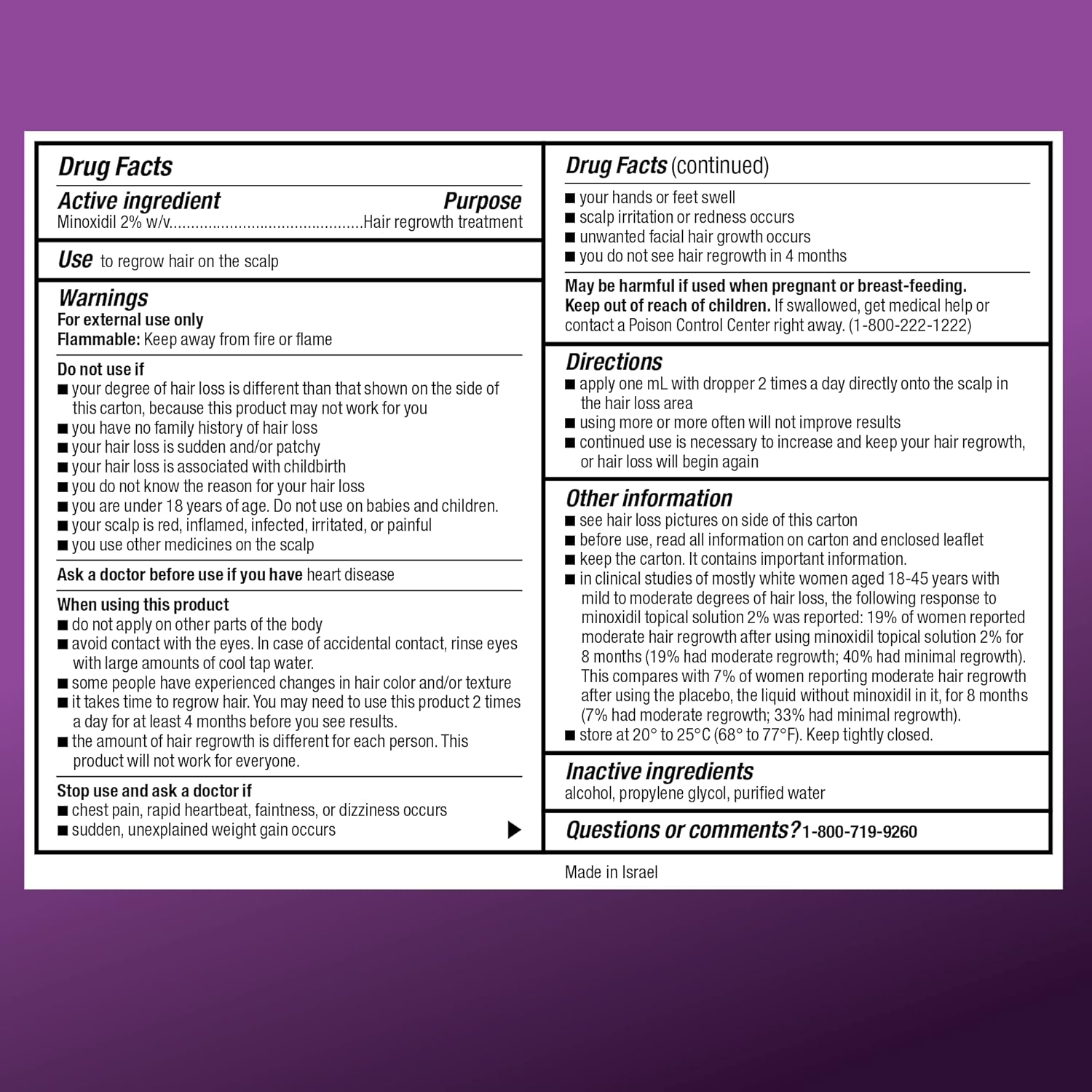 Amazon Basic Care Minoxidil Topical Solution USP, 2% Hair Regrowth Treatment for Women, 3-Month Supply, Unscented, 2 fl oz (Pack of 3)