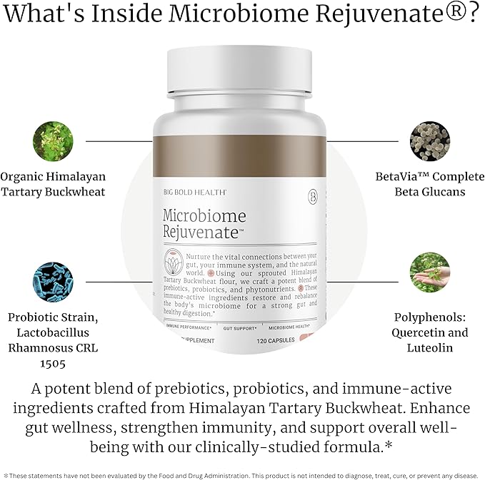 BIG BOLD HEALTH Microbiome Rejuvenate Prebiotic + Probiotic Supplement for Gut Health & Immune System Support - with Immune-Active Himalayan Tartary Buckwheat - Gluten-Free (120 Count (Pack of 1))