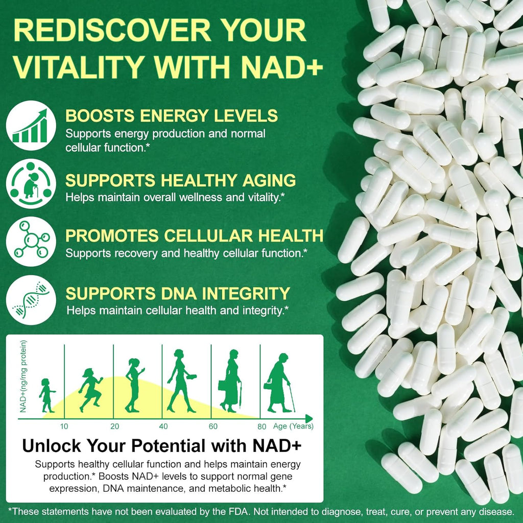 NAD Supplement, NAD Nicotinamide Riboside with Premium Nicotinamide Riboside & Resveratrol, NMNH Supplement Alternative, Health Supplements for Anti-Aging, Energy, Focus - 60 Days Supply