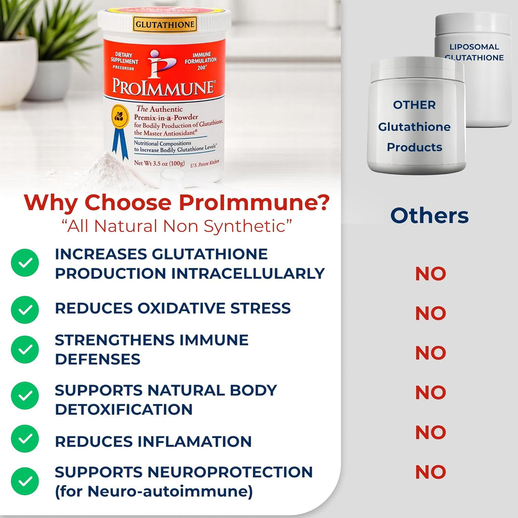 Glutathione Supplement 2 Month Supply of Glutathione Powder Precursor – ProImmune Immune Formulation 200® for Powerful Immune Support - Doctor-Formulated Antioxidant Complex, 62 Servings