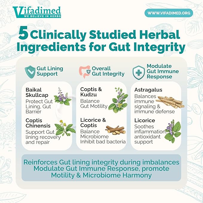 Gut Health & Immunity Combo,Colitis,IBD Assist,Leaky Gut Repair,Soothes Irritation,Intestine Lining,Gut Microbiome,Immune Balance, Colon & Astragalus,3-Month Supply,180 Capsules