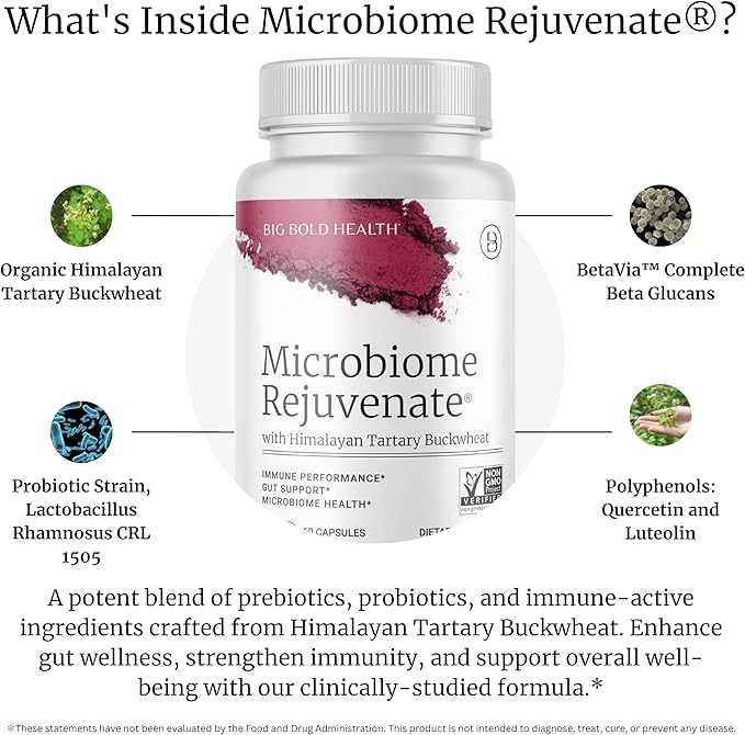BIG BOLD HEALTH Microbiome Rejuvenate Prebiotic + Probiotic Supplement for Gut Health & Immune System Support - with Immune-Active Himalayan Tartary Buckwheat - Gluten-Free (60 Count (Pack of 1))