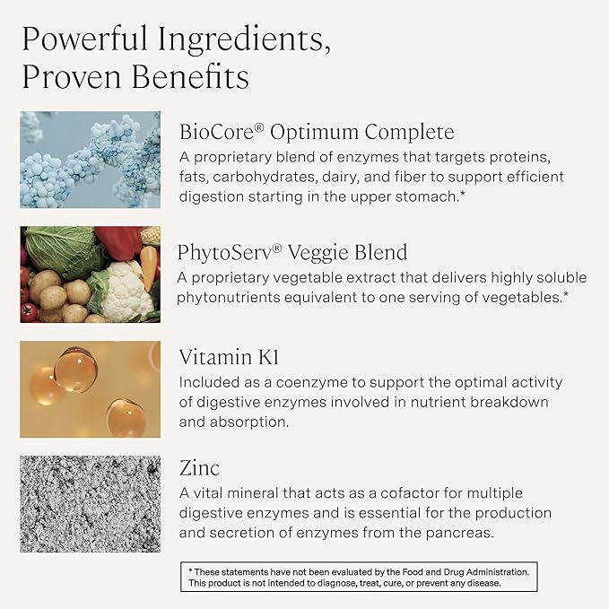 Stonehenge Health Dynamic Digestive Enzymes -18 Enzymes with BioCore Optimum Complete (Protease, Lipase, Amylase, Lactase) + Zinc & Vitamin K1 + Phytonutrients – Gas & Bloating Support – 60 Caps