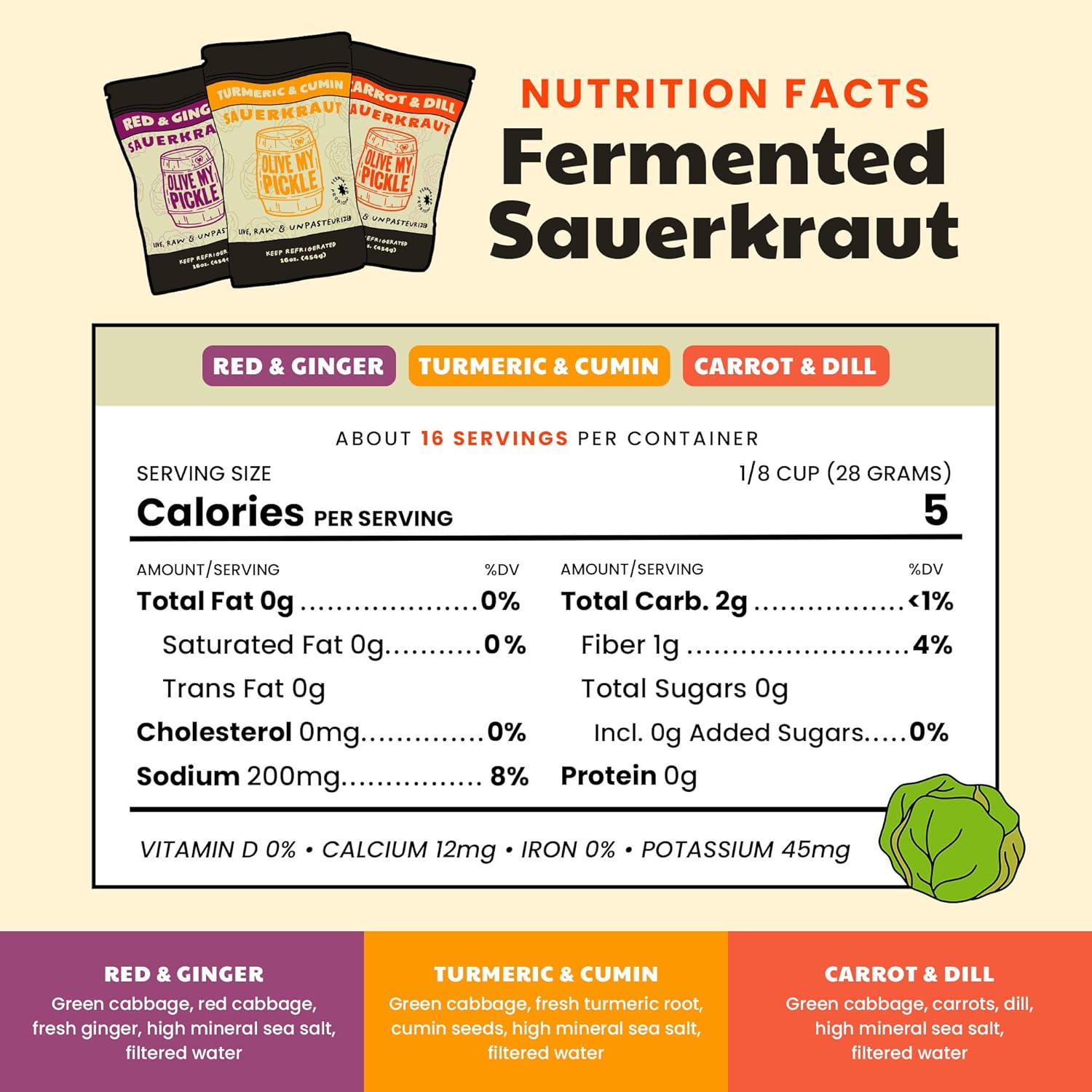 Real Fermented & Probiotic Sauerkraut for Gut Health - TOP KRAUT BUNDLE (3 PACK) by Olive My Pickle