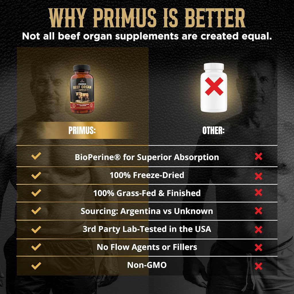 Grass Fed Beef Organ Supplement for Men & Women - PRIMUS Grassfed Beef Liver Capsules with Heart, Ancestral Blend 5 Organ Meat Supplements & BioPerine for Absorption, Vitality, Energy, 180 Pills