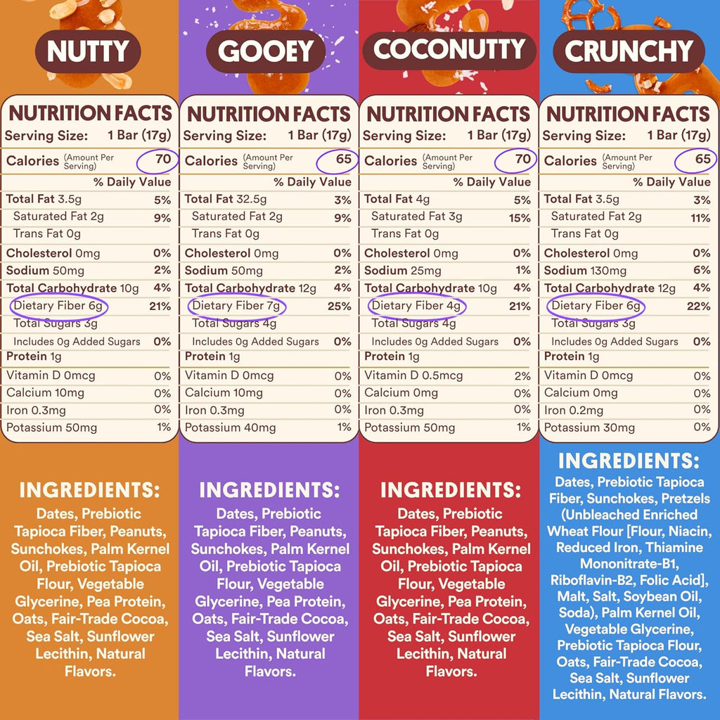 Harken Sweets Lil’ Ones Variety Pack, Mini Oat Milk Chocolate Candy Bars, Sweetened with Dates and No Sugar Added, High Fiber, Dairy Free, Lower Calorie Snack, Plant-Based, 4 Pouches (20 Bars)