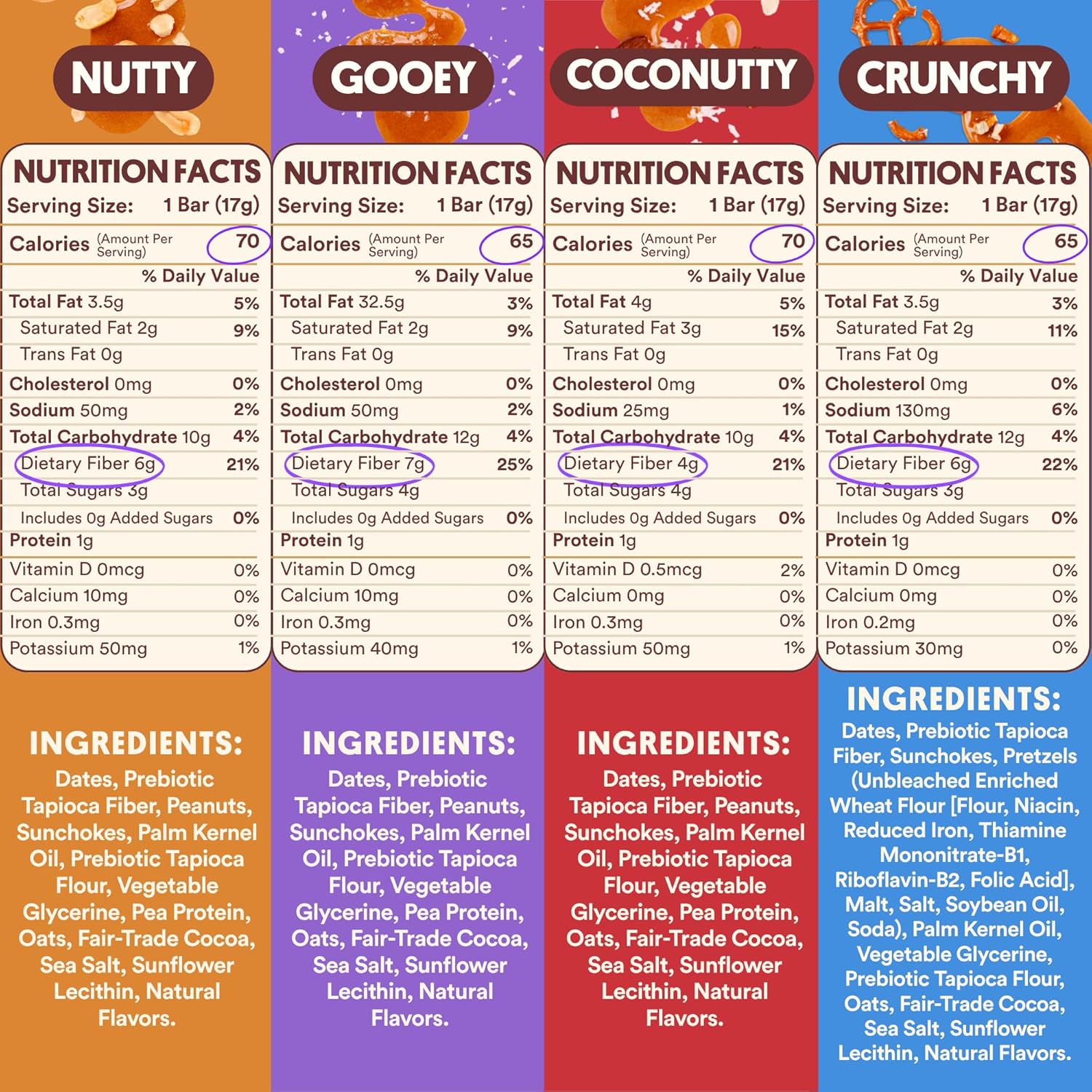 Harken Sweets Lil’ Ones Variety Pack, Mini Oat Milk Chocolate Candy Bars, Sweetened with Dates and No Sugar Added, High Fiber, Dairy Free, Lower Calorie Snack, Plant-Based, 4 Pouches (20 Bars)